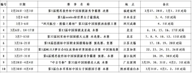 在接受记者采访时，哈维坦言曾经确实想引进莫拉塔，并对他大加赞扬。